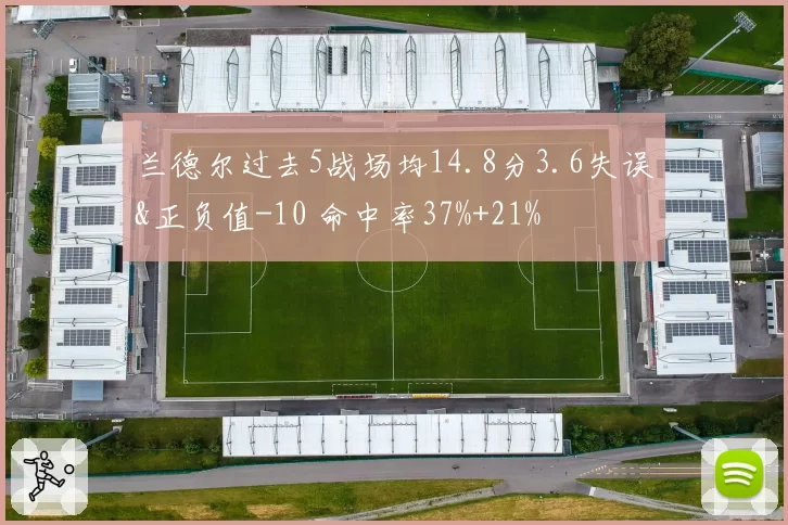 兰德尔过去5战场均14.8分3.6失误&正负值-10 命中率37%+21%